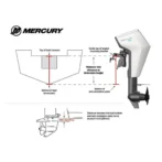 Mercury Avator 7.5e Tiller Electric Outboard Motor Kit - Image 3