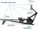 Hydrow Wave Rowing Machines. - Image 5