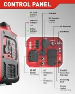Erayak 4500W Inverter Generators. - Image 2