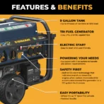 Firman 11600W Tri Fuel Portable Generators. - Image 5