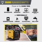 Champion 4500-Watt Portable Inverter Generators. - Image 3