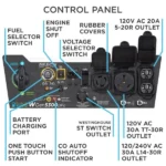 Westinghouse WGen5300DFc – 5300 Watt Electric Start Dual-Fuel Portable Generators w/ Wireless Remotes Start, RV Outlet &amp; CO Sensor (49-State) - Image 2