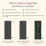 Liforme Original Yoga Mat – Free Yoga Bag Included – Patented Alignment System, Warrior-like Grip, Non-slip, Eco-friendly, sweat-resistant, long, wide, 4.2mm thick mat for comfort - Image 2