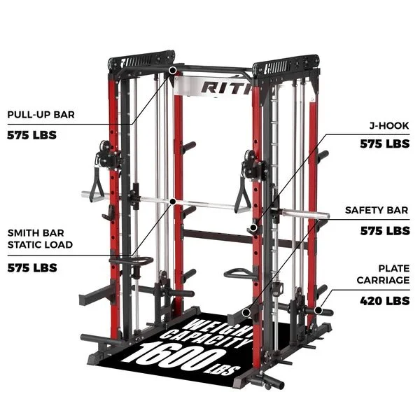 649-2-1.webp RitFit M1 Pro Smith Machine Home Gym Package - Image 1