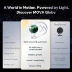 MOVA Globe – Earth with Clouds Classic (4.5″) | Self-Rotating Globe Powered by Light | Silent Motion, No Batteries or Wires | Unique Desk Decor or Gift for Space Lovers - Image 5
