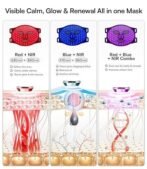 INIA Red Light Therapy Mask for Face – 4 Light Modes with 850nm NIR, Red &amp; Blue LED Light Therapy, 2600mAh Rechargeable LED Face Mask for Radiant Glow at Home, Black - Image 6