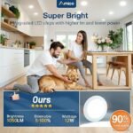 Amico 24 Pack 6 Inch 5CCT Ultra-Thin LED Recessed Ceiling Light with Junction Box, 1050LM Brightness, Dimmable Canless Wafer Downlight, 12W, ETL&amp;FCC - Image 3