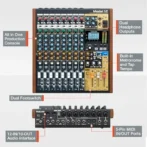 Tascam Model 12 All-in-One 12-track Digital Multitrack Mixings and Recording Studio, Mixer, USB Audio Interface and DAW Controllers - Image 7