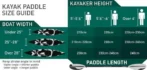 Vibes Kayaks Yellowfin 100 - Image 3