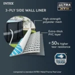 Intex Ultra XTR Frame 14′ x 42″ Round Above Ground Outdoor Swimming Pool Set with Sand Filter Pump, Ladder, Ground Cloth, and Pool Covers - Image 2