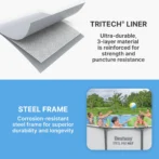 Bestway Steel Pro MAX 10 Foot x 30 Inch Round Metal Frame Above Ground Outdoor Backyard Swimming Pool Set with 330 GPH Filter Pumps - Image 3