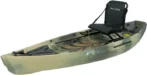 NIXY Tahoe Inflatable Kayaks - Image 2