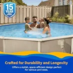 Blue Wave Belize 15-Feet Round 52-Inch Deep 6-Inch Top Rail Metal Wall Swimming Pool Packages - Image 2