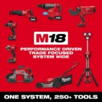 Milwaukee M18 FUEL 18- V Lithium-Ion Brushless Cordless Hammer Drill and Impact - Image 3